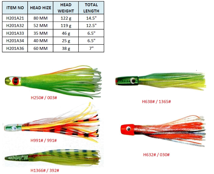 SYF LURES